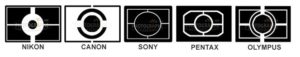 Mesure Matricielle (NIKON) ou Multizone (PENTAX/ SONY) ou Multi (FUJI) ou Evaluative (CANON) ou ESP Numérique (OLYMPUS)