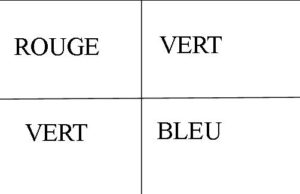 Un pixel est formé de 4 photosites. 1 rouge, 1 bleu, 2 vert.